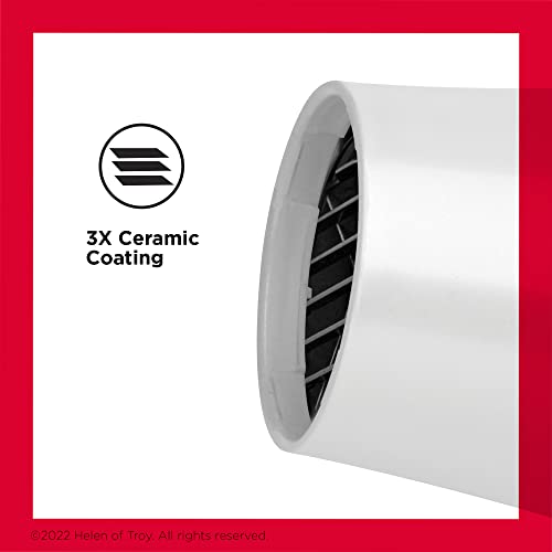 Buy now REVLON Volume Booster, Hair Dryer with Curl Enhancing Diffuser | Increase Volume, Decrease Frizz and Damage, Fast Drying, 1875 Watts (White) at indiglob india