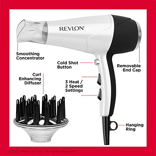 Buy now REVLON Volume Booster, Hair Dryer with Curl Enhancing Diffuser | Increase Volume, Decrease Frizz and Damage, Fast Drying, 1875 Watts (White) at indiglob india