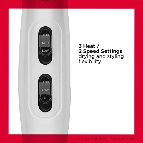 Buy now REVLON Volume Booster, Hair Dryer with Curl Enhancing Diffuser | Increase Volume, Decrease Frizz and Damage, Fast Drying, 1875 Watts (White) at indiglob india