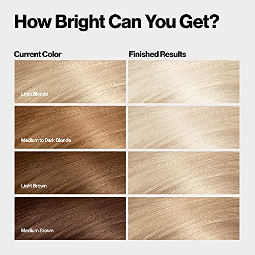 Buy now Revlon Color Effects Permanent Highlighting Kit, Ammonia & Paraben Free Hair Dye, 60 Platinum, 8 Oz (Pack of 1) at indiglob india