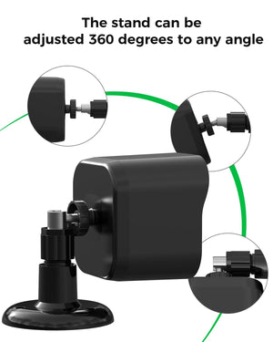 Buy now Wall Mount for Blink Outdoor 4 (4th Gen) Camera Mount, Compatible Battery Extension Pack Mount,with Sync Module2 Mount,Weatherproof Protective Housing and 360 Degree Adjustable Wall Mount at indiglob india