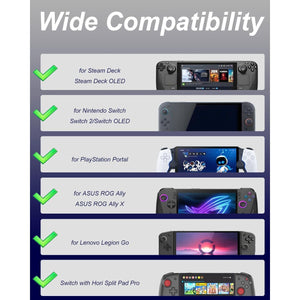 Buy now Carrying Case Travel Bag for Nintendo Switch 2 2025/Switch 1/Steam Deck/OLED/PlayStation Portal, Protective Crossbody Bag for Lenovo Legion Go/ASUS ROG Ally/X Console & Accessories Storage at indiglob india