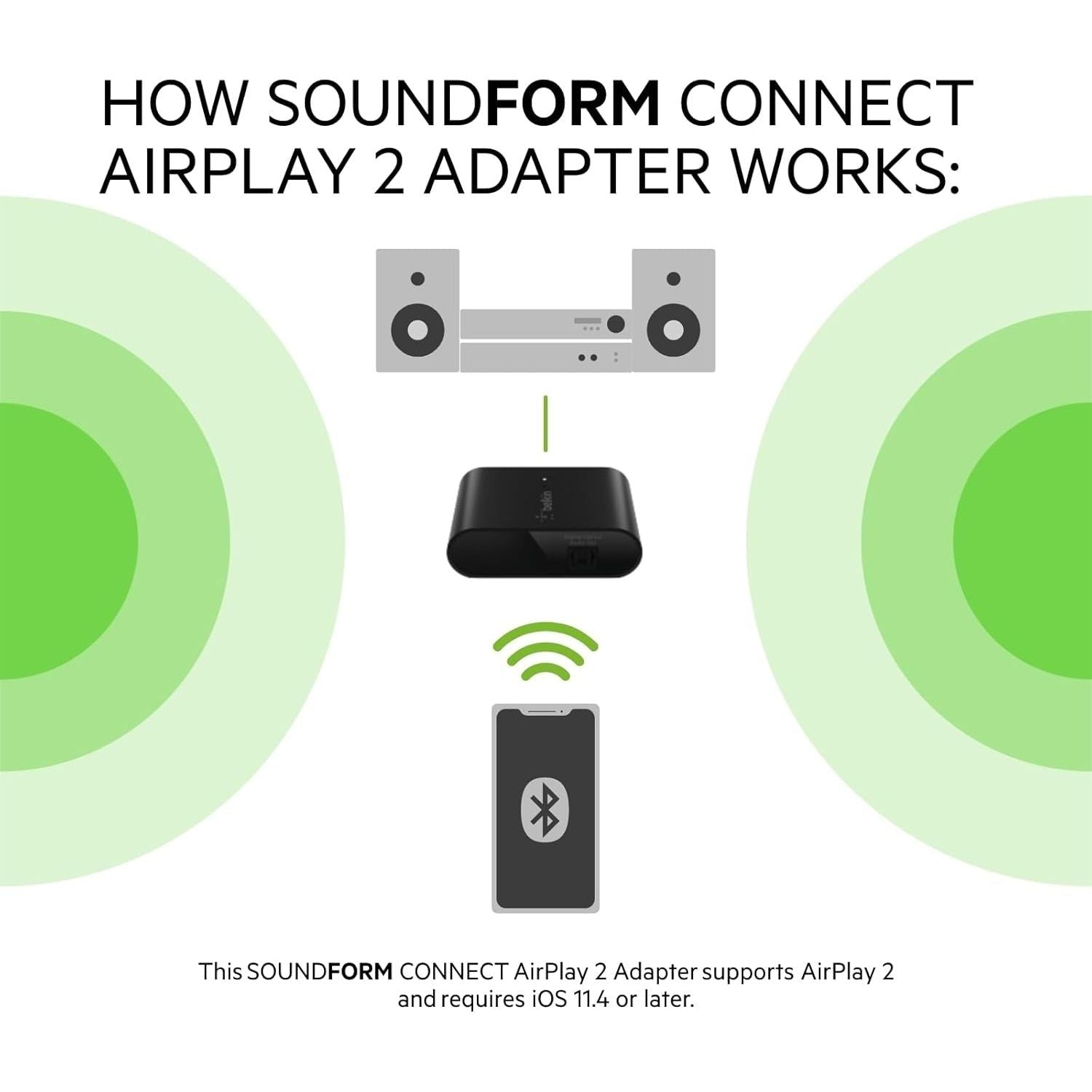 Buy now Belkin SoundForm Connect AirPlay 2 Adapter & Airplay 2 Receiver - Wireless Streaming for Apple Devices to Bluetooth Speakers - Optical & 3.5mm Speaker Inputs for iPhone 17, 16, MacBook Pro, & More at indiglob india