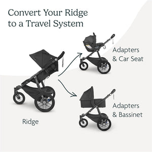 Buy now UPPAbaby Adapters for Ridge / Compatible with Aria, Mesa V2, Mesa Max, and Bassinet / Quick + Secure Attachment / 1 Pair at indiglob india