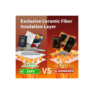 Buy now Fireproof Document Bag - Fireproof Box [Thermal Insulated] Fireproof Safety Boxes for Home Large Fireproof Bag Lockable Zipper Fireproof Safe Box Home Safes Fireproof Waterproof Fireproof Money Bag at indiglob india