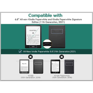 Buy now Clear Case for 6.8" Kindle Paperwhite 11th Generation 2021 and Signature Edition TPU Back Cover, Bumper Corners Slim Protective Case for 11th Gen Kindle Paperwhite- Transparent (Transparent) at indiglob india