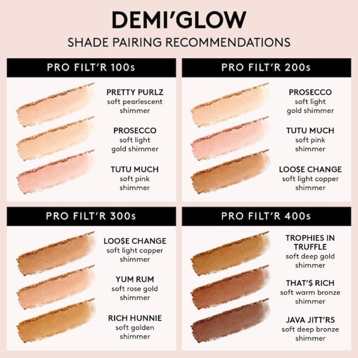 Demi'Glow Light-Diffusing Highlighter by Fenty Beauty FENTY BEAUTY | Authentic India Store