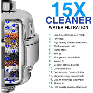 Buy now 15 Stage Shower Head Filter for Hard Water - High Output Shower Water Filter Reduces Chlorine, Improves Skin Condition at indiglob india