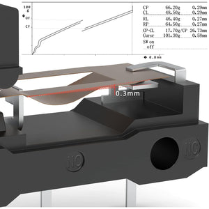 Buy now YIMAGUJRX Black Kailh GM 8.0 Mouse Switch for Gaming Mouse 4Pcs at indiglob india