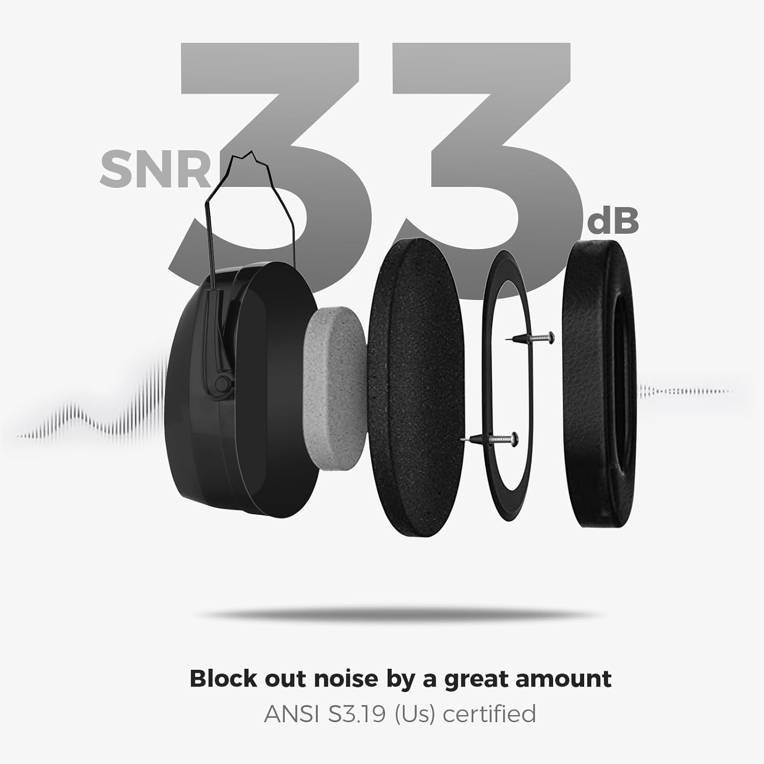 Buy now ProCase Noise Cancelling Ear Muffs SNR 33dB, Ear Hearing Protection Headphones for Adults, Sound Proof Ear Defenders for Work, Mowing, Shooters Shooting Gun Range, Construction -Black at indiglob india
