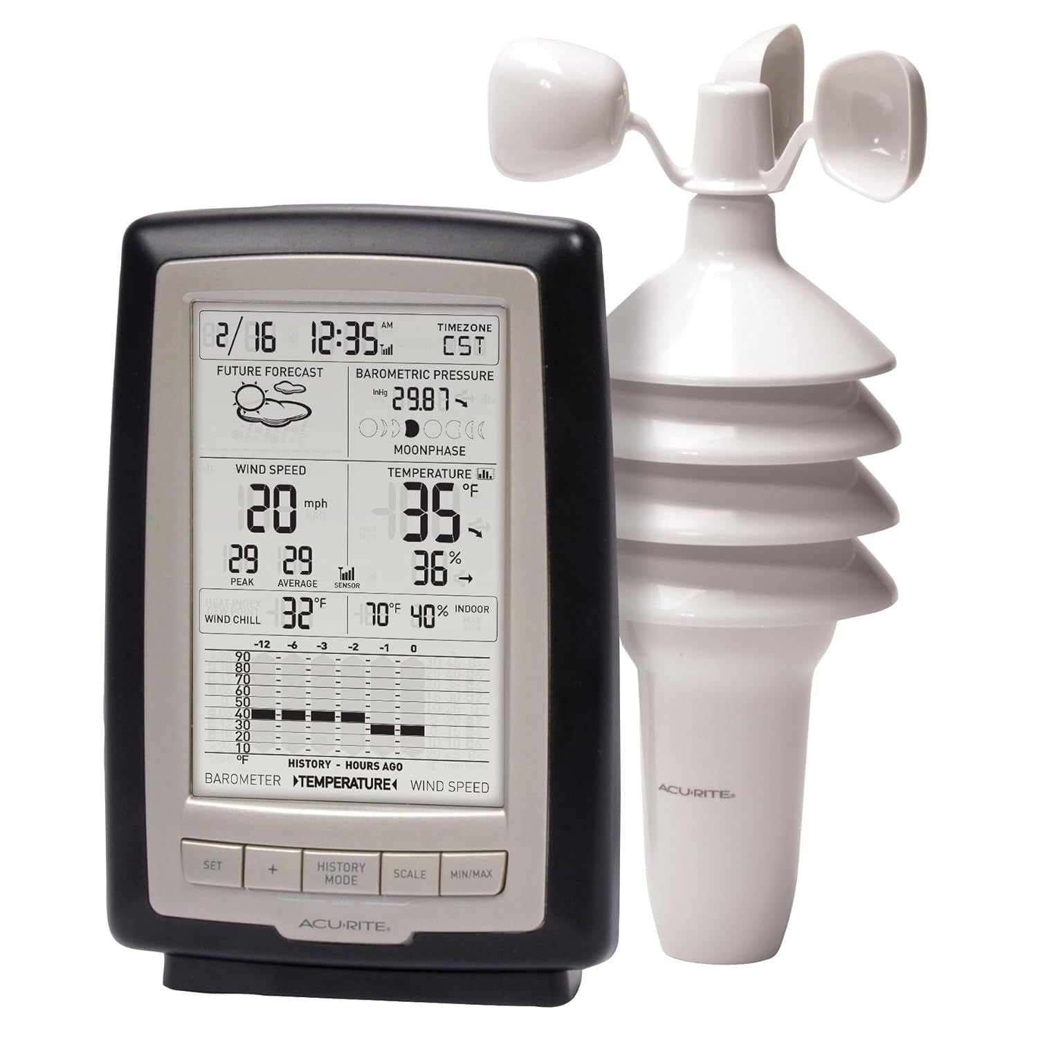 AcuRite AcuRite 00634A3 Wireless Weather Station with Wind Sensor, Black | The Best  India