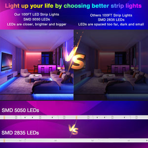 DAYBETTER Led Strip Lights 100 ft Smart with App Remote Control, 5050 RGB for Bedroom, Living Room, Home Decoration, Music Sync Color Changing for Room Party(2 Rolls of 50 ft)