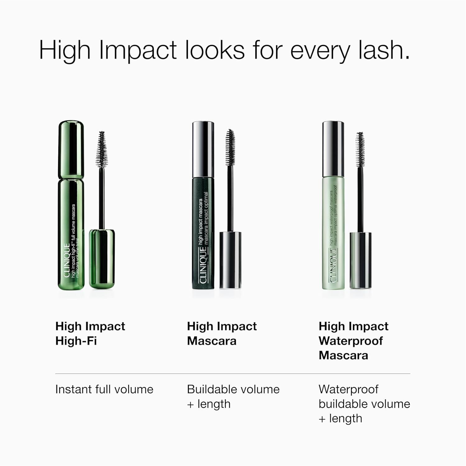 Clinique Clinique High Impact Waterproof Mascara | Lengthening, Volumizing, Smudge-Proof + Safe For Sensitive Eyes Deals | Shop Online India