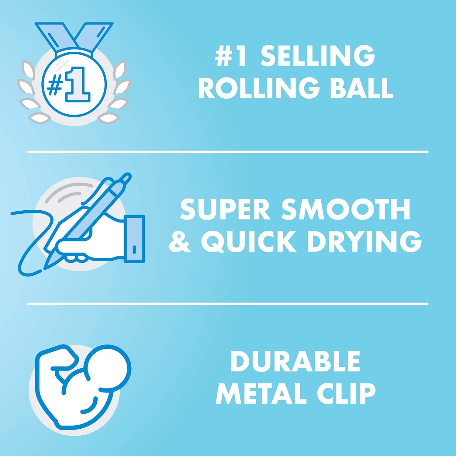 Buy now Pilot Precise V5 RT Refillable & Retractable Rolling Ball Pens, Extra Fine Point Pens, 0.5 mm, Assorted, Pack of 5 - Ideal for School, Journaling & Office Writing at indiglob india