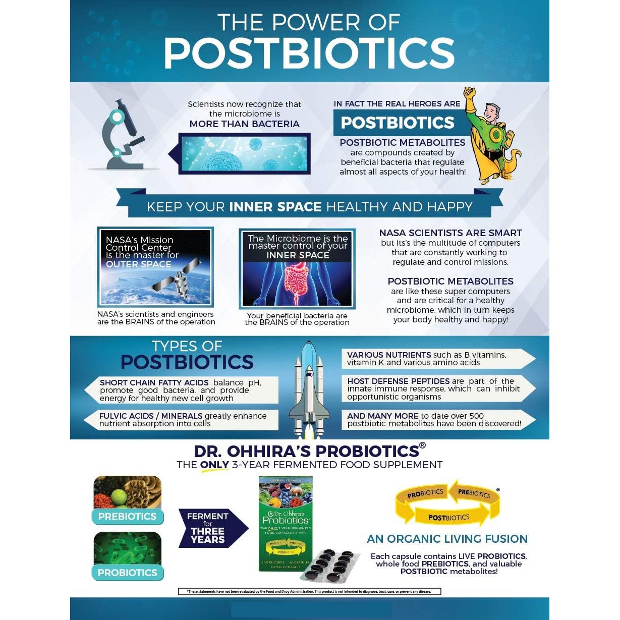 Buy now Dr. Ohhira’s Probiotics Original Formula with 3 Year Fermented Prebiotics, Live Active Probiotics and The only Product with Postbiotic Metabolites, 30 Capsules at indiglob india