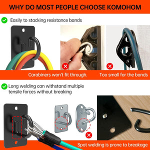 KOMOHOM (3PCS) Wall Mount Workout Anchors,Resistance Band Wall Anchor,Space Saving Wall Mount Workout Anchors for Home Gym Workouts，Body Weight Straps, Suspension Training, Exercise,Stretching,Yoga India | Premium