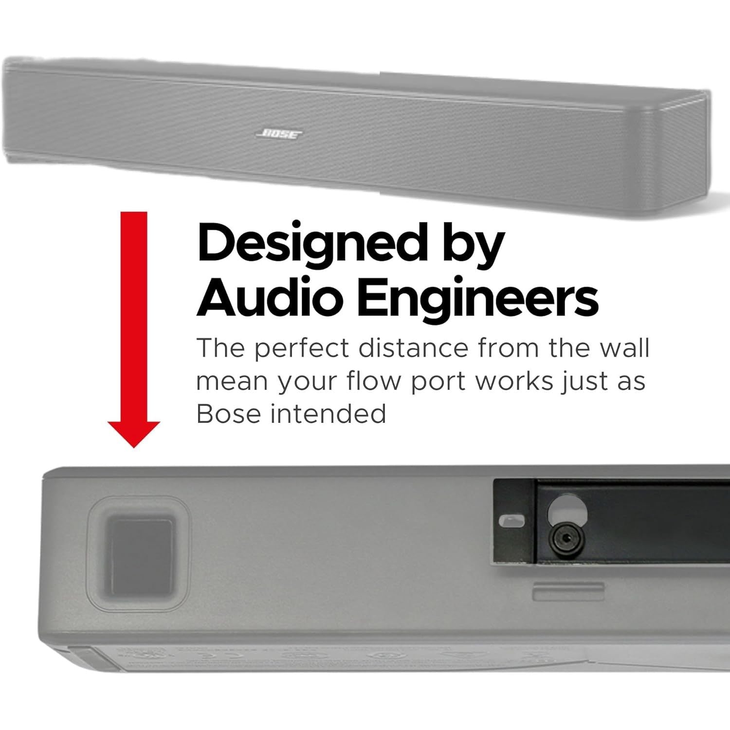 Buy now Sound Bass Solo 5 Wall Mount Bracket for Bose Solo 5 Sound Bar, Complete Kit with All Mounting Hardware, Compatible with Series II Soundbar, Designed in The UK by Soundbass at indiglob india