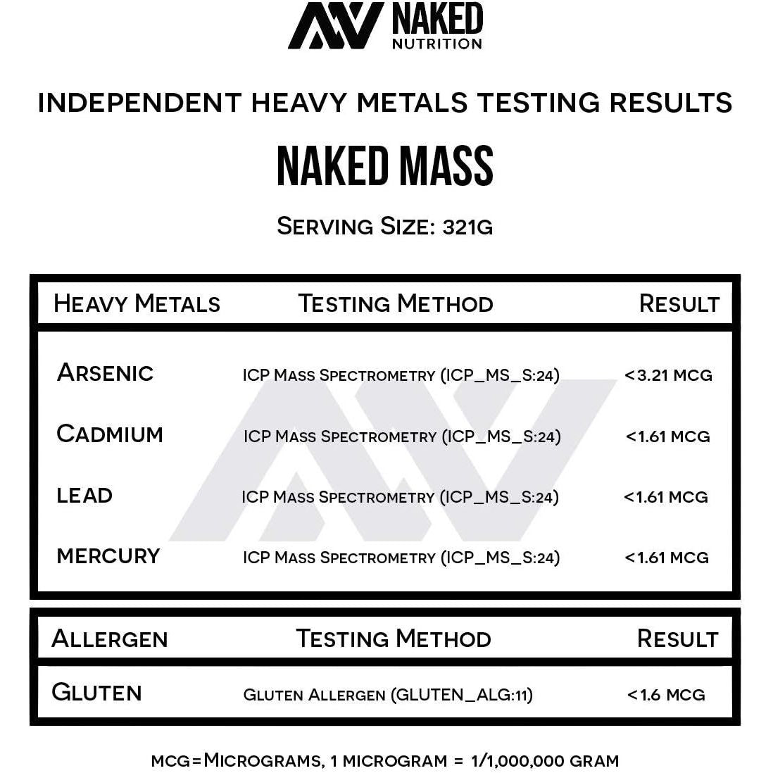 Buy now NAKED Mass - Natural Weight Gainer Protein Powder - 8 LB Bulk, GMO Free, Gluten Free & Soy Free. No Artificial Ingredients - 1,250 Calories per Serving at indiglob india
