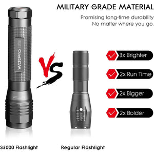 Buy now WdtPro High-Powered LED Flashlight S3000, Super Bright Flashlights - High Lumen, IP67 Water Resistant, 3 Modes and Zoomable for Camping, Emergency, Hiking, Gift at indiglob india