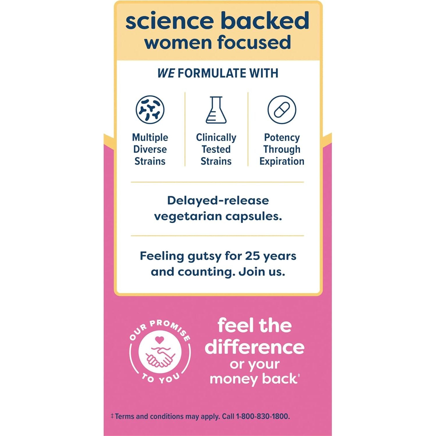 Buy now Renew Life Women's Probiotic Capsules, 50 Billion CFU Guaranteed, Supports pH Balance, Vaginal, Urinary, Digestive and Immune Health(2), L. Rhamnosus GG, Dairy, Soy and Gluten-Free, 30 Count at indiglob india