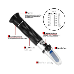 Buy now V·RESOURCING Pet Dog & Cat Refractometer,V-Resourcing Pet Urine Specific Gravity (1.000~1.060) Clinical Refractometer with Serum or Plasma Protein Test (2~14 g/100ml) for Veterinary Cat,Dog, Pets at indiglob india