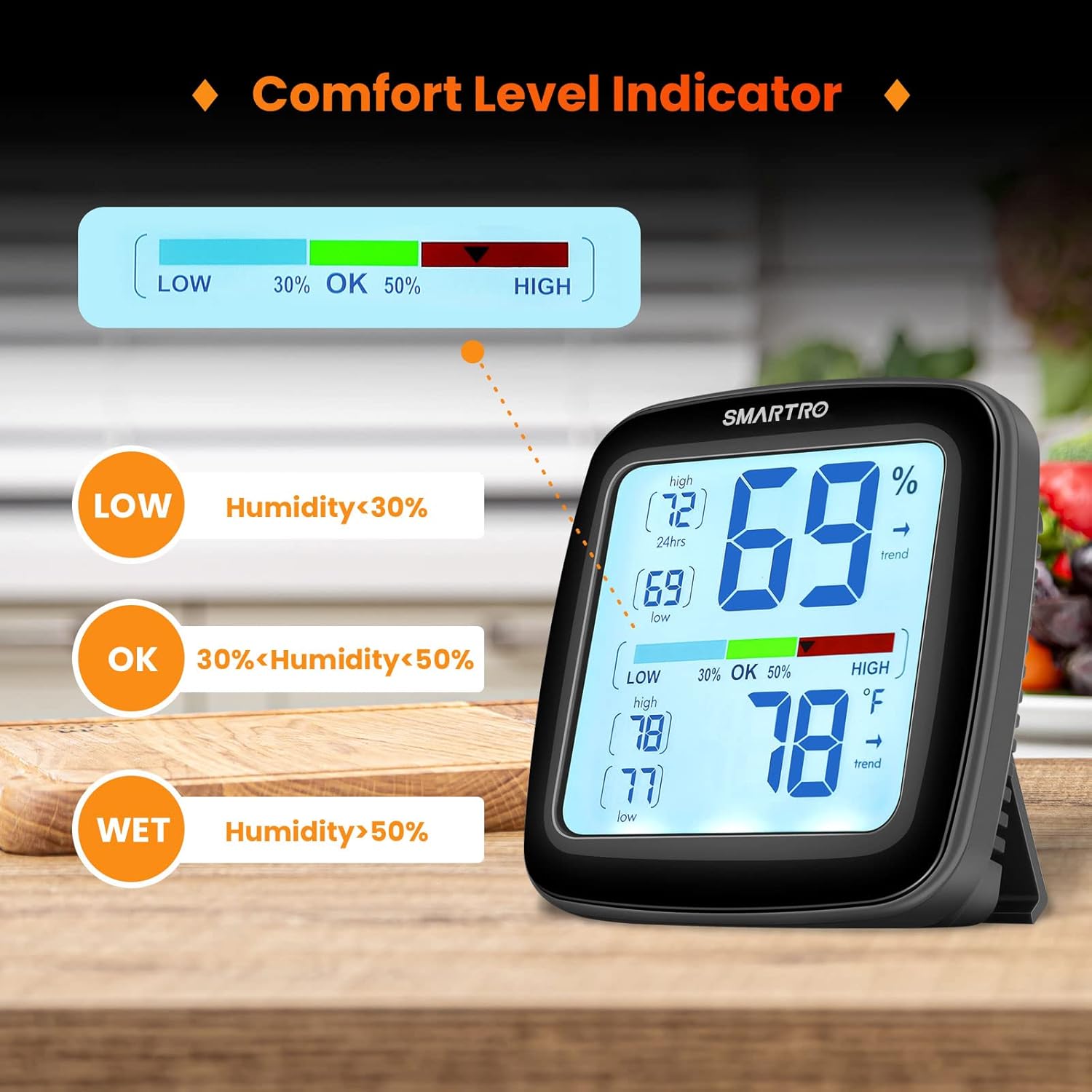 Buy now SMARTRO SC42 Professional Digital Hygrometer Indoor Thermometer Room Humidity Gauge Pro Accuracy Calibration at indiglob india