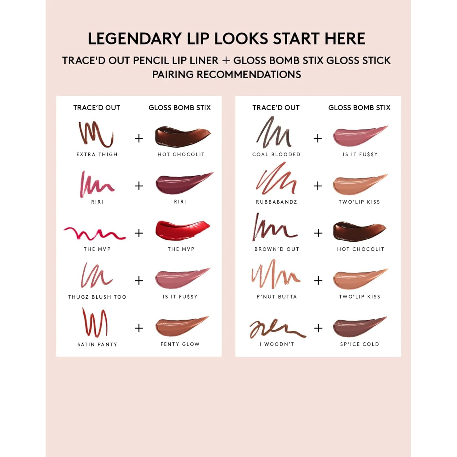 FENTY BEAUTY High-Shine Gloss Stick by Fenty Beauty Seller | Shop Online India