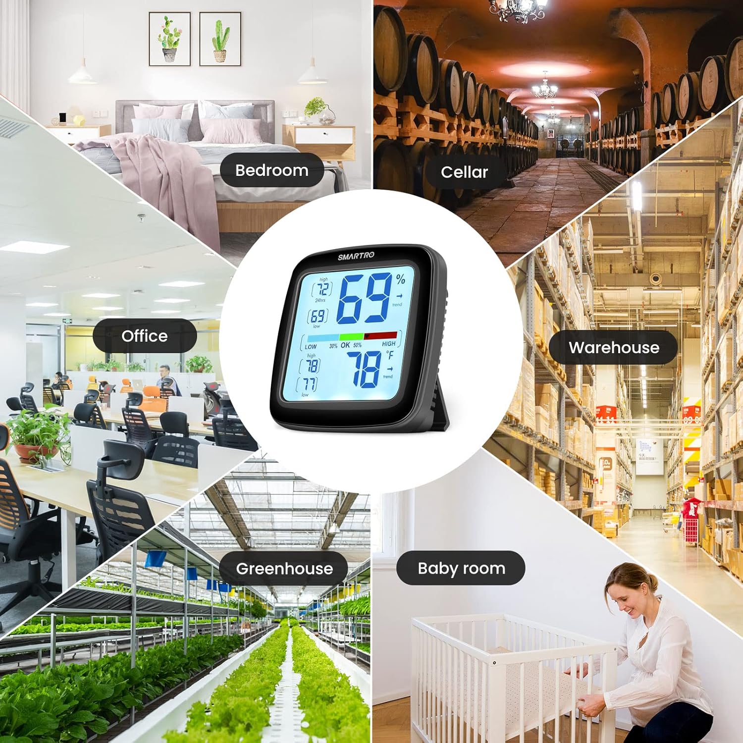 Buy now SMARTRO SC42 Professional Digital Hygrometer Indoor Thermometer Room Humidity Gauge Pro Accuracy Calibration at indiglob india