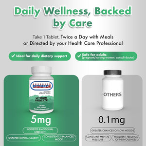 Buy now Dr. Hans Nieper Lithium Orotate 5mg, 200 Count, Lab Tested, Non-GMO, Gluten Free, Vegan Friendly, Supports Brain Health at indiglob india