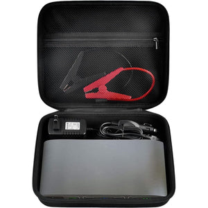 Buy now GWCASE Case Compatible with Halo Bolt Air 58830/57720/ Air+ 55500/ for ACDC Max Emergency Power Kit Car Jump Starter with Tire Pump. Car Charger Power Bank Holder for Battery Jump Starters(Box Only) at indiglob india