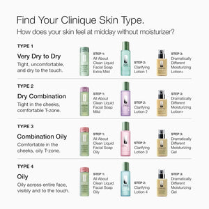 Clinique Clinique 3-Step Clarifying Lotion Face Exfoliator 1 | Toner With Witch Hazel + Salicylic Acid | For Very Dry Skin Types India | Get Original Quality