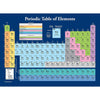 Periodic Table of Elements Poster For Kids - LAMINATED - Science & Chemistry Chart for Classroom - (18" x 24") - Dark Blue