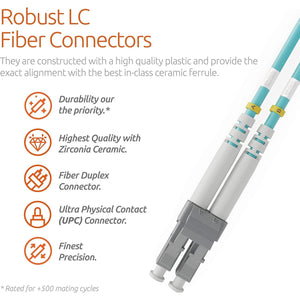 Buy now BEYONDTECH 1m (3ft) LC to LC Fiber Patch Cable – UPC Multimode Duplex Fiber Optic Cable – 50/125µm core, Compatible with OM3 – 10G LSZH PUREOptics Series at indiglob india