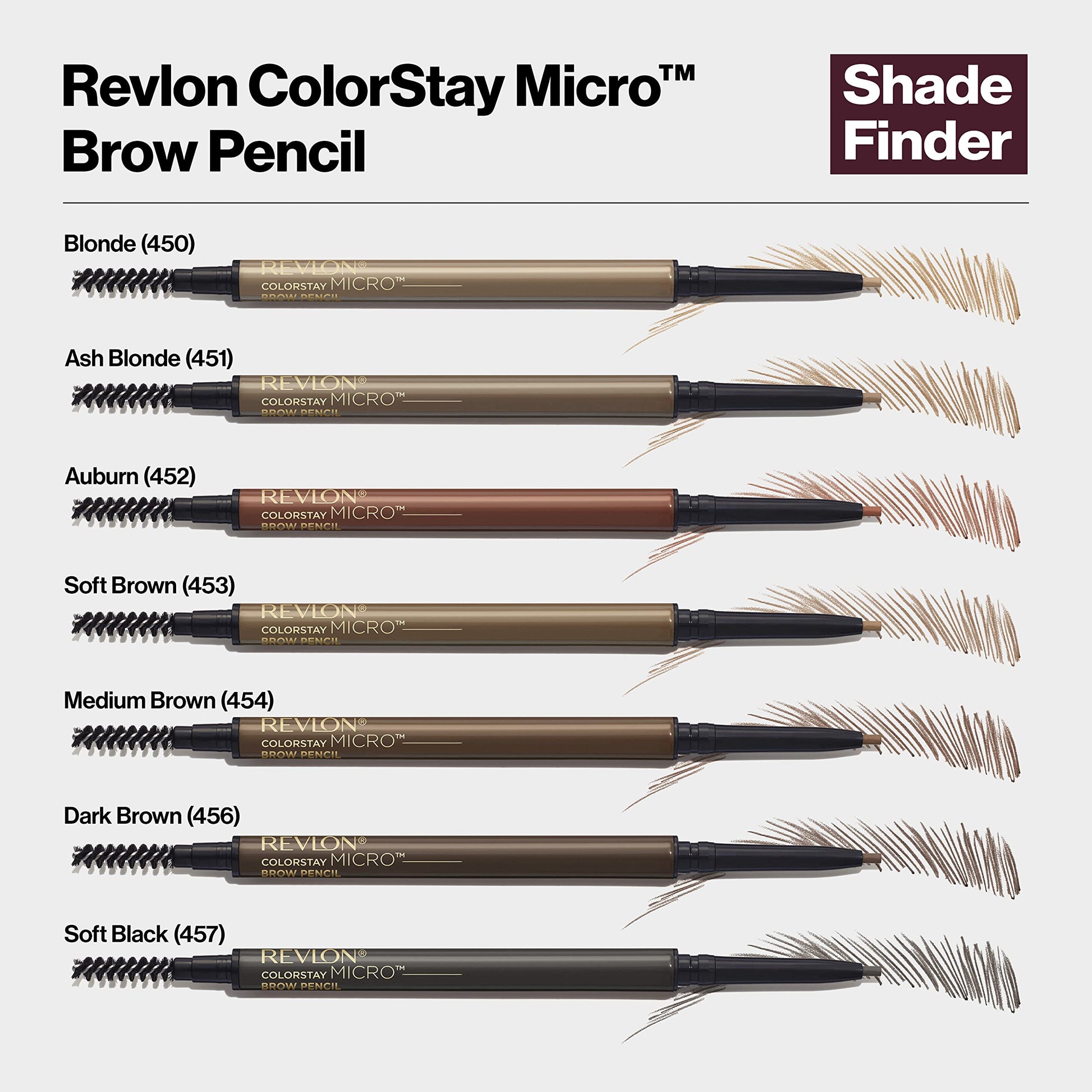Buy now Revlon ColorStay Micro Eyebrow Pencil with Built In Spoolie Brush, Infused with Argan and Marula Oil, Waterproof, Smudgeproof, 454 Medium Brown, 0.003 oz at indiglob india