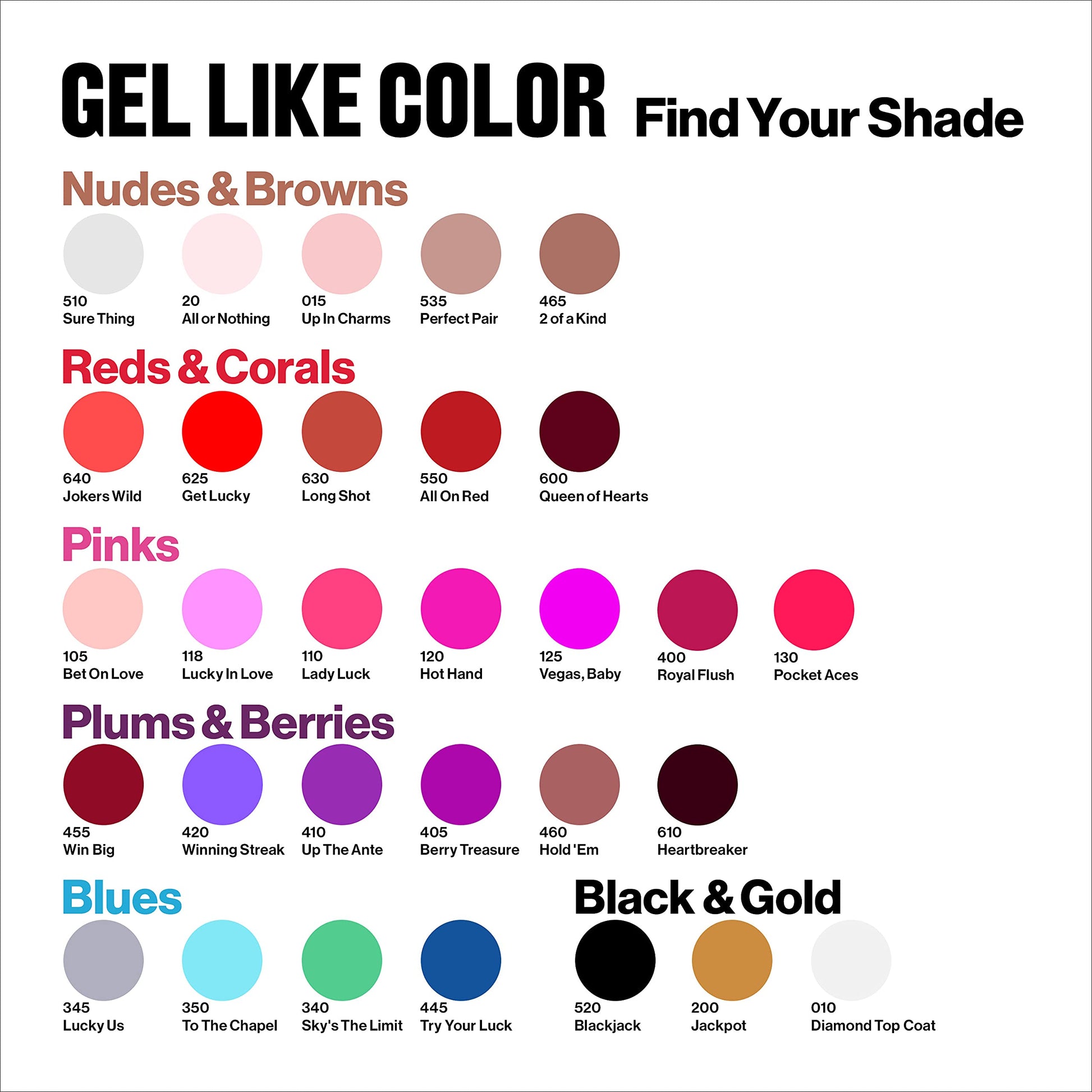 Buy now Revlon ColorStay Gel Envy Longwear Nail Enamel, Chip Resistant Diamond Top Coat Nail Polish with Shine, 0.4 fl oz at indiglob india