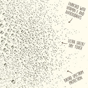 Buy now Sun Bum Original SPF 50 Sunscreen Body Spray - Broad Spectrum Moisturizing Sunscreen with Vitamin E - Hawaii 104 Act Compliant (Made without Octinoxate & Oxybenzone) - 6 oz at indiglob india