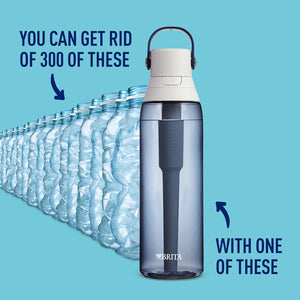 Buy now Brita Hard-Sided Plastic Premium Filtering Water Bottle, BPA-Free, Reusable, Replaces 300 Plastic Water Bottles, Filter Lasts 2 Months or 40 Gallons, Includes 1 Filter, Night Sky - 26 oz. at indiglob india