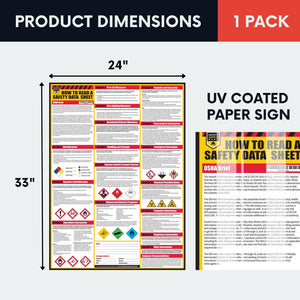 Buy now How To Read A Safety Data Sheet (SDS/MSDS) Poster, 24 x 33 Inch, UV Coated Paper (Poster) at indiglob india