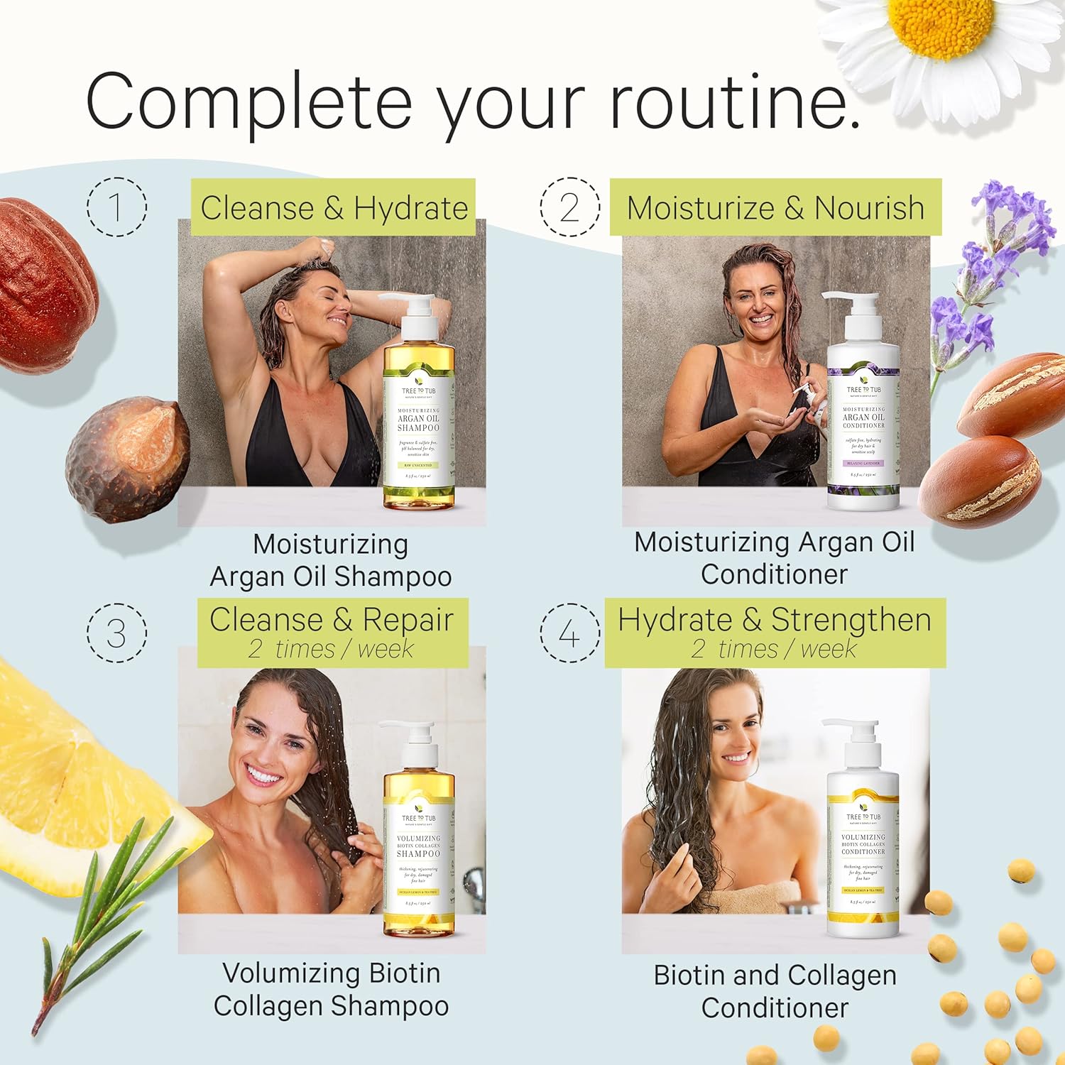 Buy now Tree to Tub Fragrance Free Shampoo for Dry & Sensitive Scalp - Gentle Unscented Hydrating Hair Shampoo for Women & Men, Moisturizing Sulfate Free Shampoo w/Organic Argan Oil, All Natural Soapberry at indiglob india